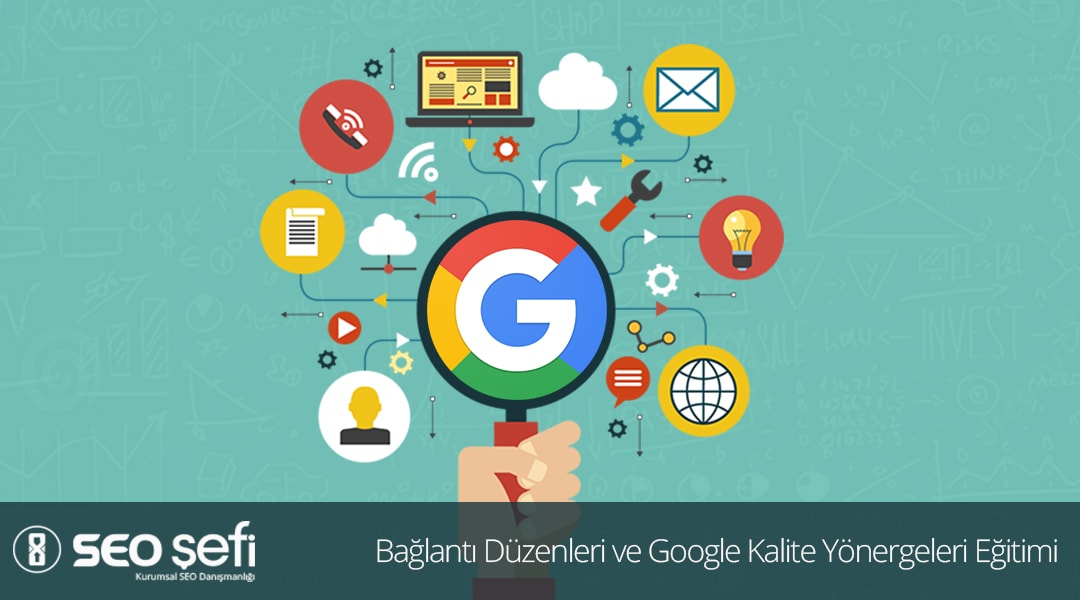 kalite yönergeleri ve bağlantı düzenleri