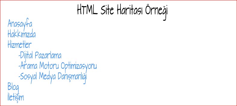HTML site haritası
